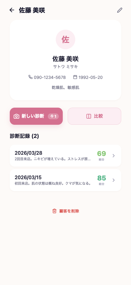 顧客カルテ